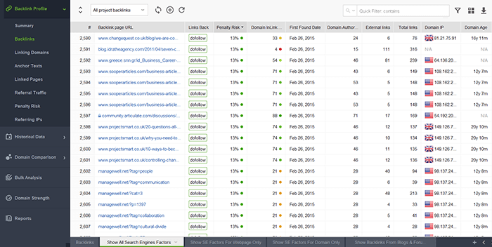 2-backlink-analysis-for-case-study 2-backlink-analysis-for-case-study