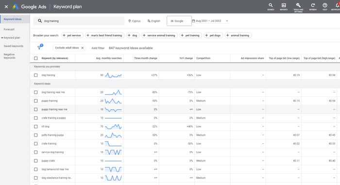 2+research+keywords+in+Google+Ads+keyword+planner 2+research+keywords+in+Google+Ads+keyword+planner