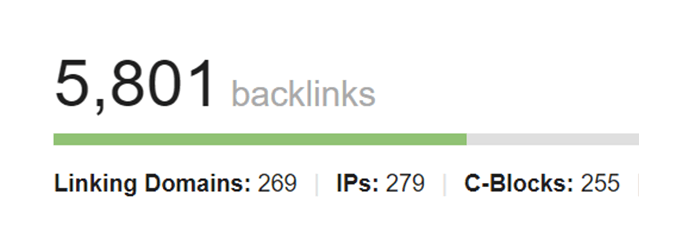 5-backlinks-before-project 5-backlinks-before-project