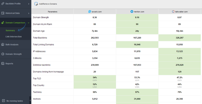 backlink-comparison