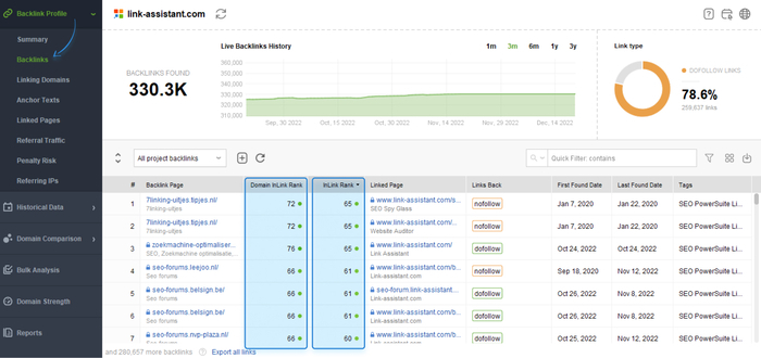 backlinks