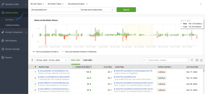 historical-backlinks