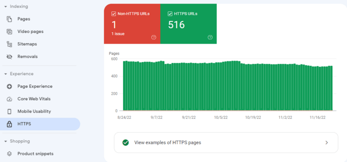 https-report