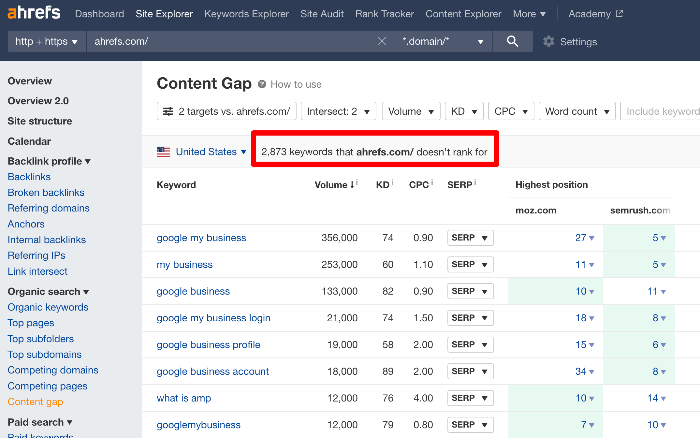 steal-competitor-traffic-ahrefs-content-gap-2.png steal-competitor-traffic-ahrefs-content-gap-2.png