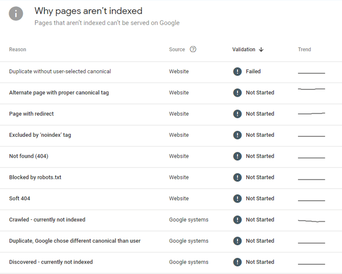 indexing+issues indexing+issues