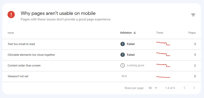 mobile+usability+issues mobile+usability+issues