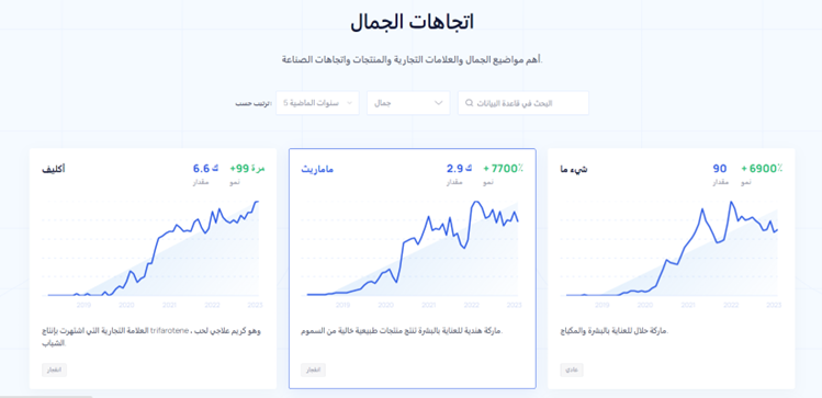 niche-market-research-tools niche-market-research-tools