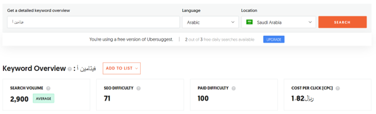 niche-market-research-ubersuggest niche-market-research-ubersuggest