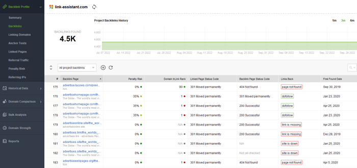 research+backlinks research+backlinks