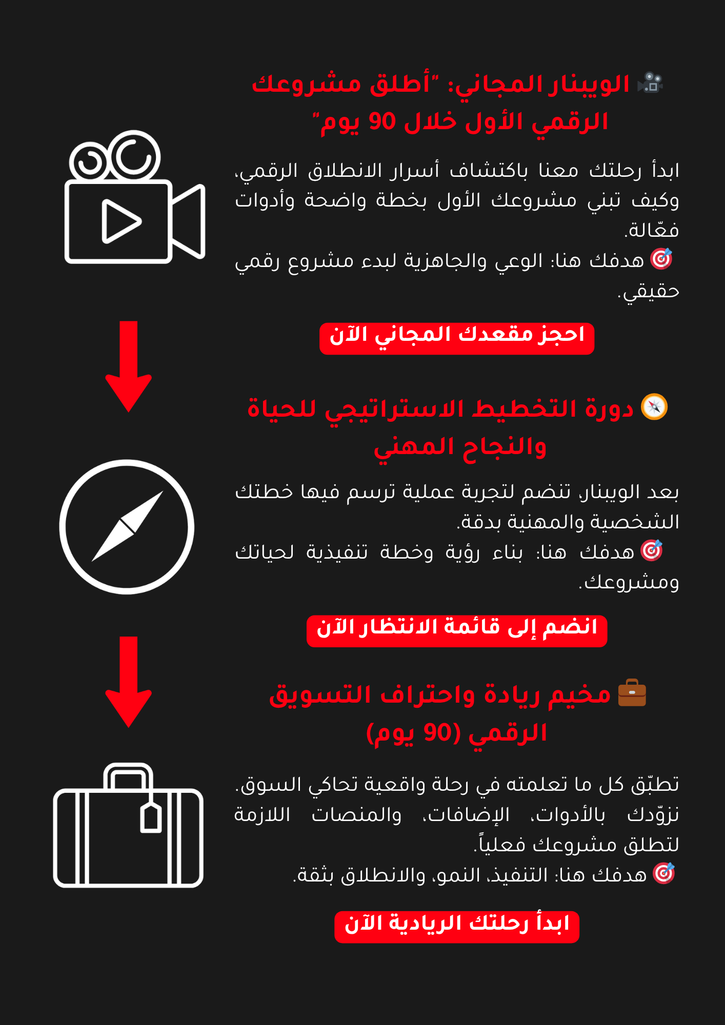 رحلتك التدريبية نحو النجاح تبدأ من هنا