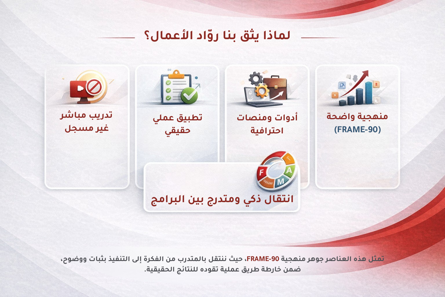 لماذا يثق بنا روّاد الأعمال؟