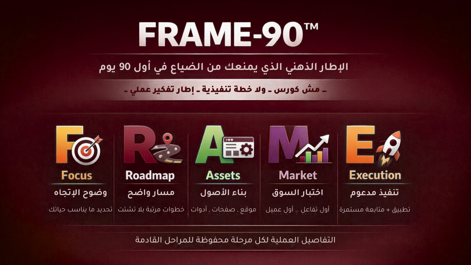 FRAME-90
