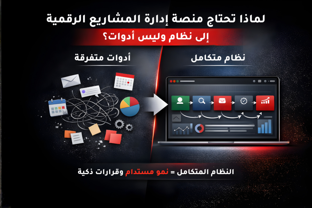 لماذا تحتاج منصة إدارة المشاريع الرقمية إلى نظام وليس أدوات؟