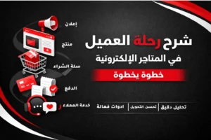 شرح رحلة العميل في المتاجر الإلكترونية