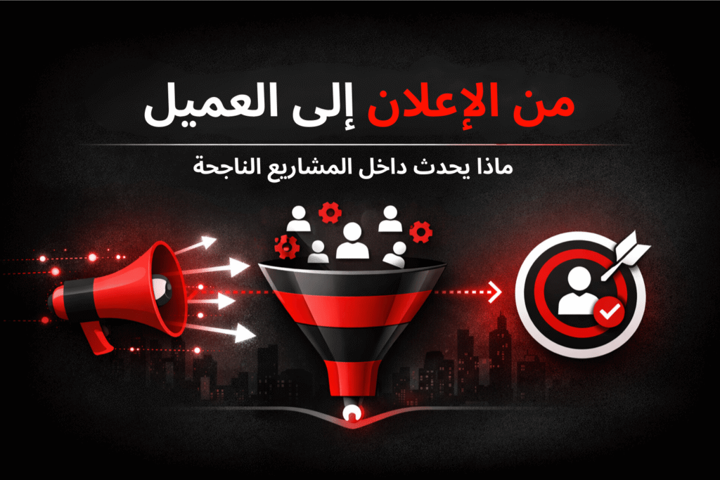 من الإعلان إلى العميل: ماذا يحدث داخل المشاريع الناجحة؟